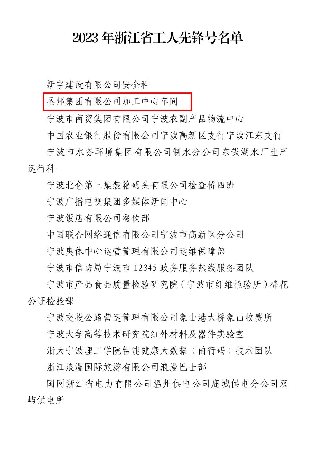 浙總工發(fā)〔2023〕31號關(guān)于表彰2023年浙江省五一勞動獎狀、獎?wù)潞凸と讼蠕h號(1)-4.jpg